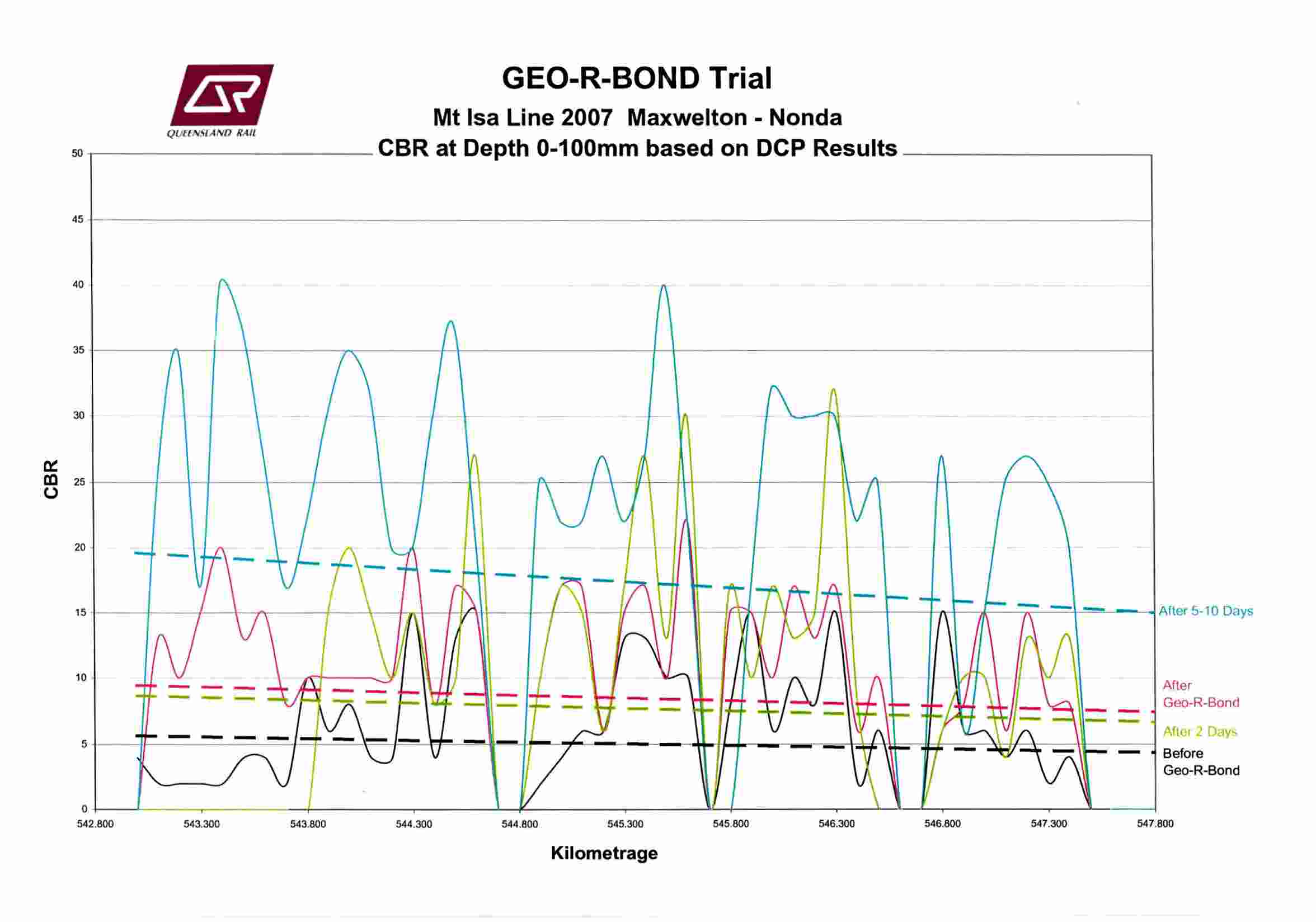 QRGraph1
